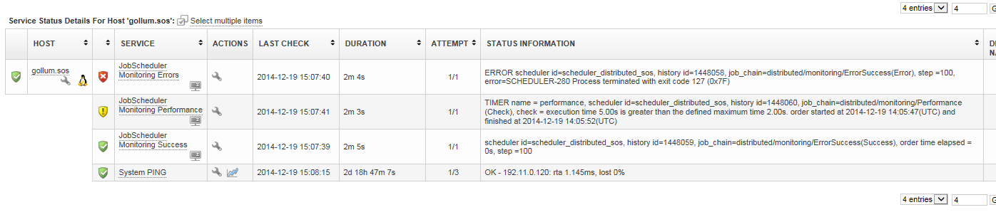 Product Knowledge Base > JobScheduler Monitoring Interface - Configuration and Use Cases > op5.png (op5 Monitor - Services for JobScheduler monitoring) op5 Monitor - Services for JobScheduler monitoring